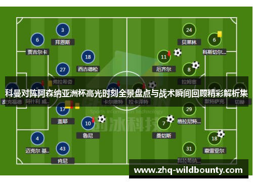 科曼对阵阿森纳亚洲杯高光时刻全景盘点与战术瞬间回顾精彩解析集 科曼对阵阿森纳亚洲杯高光时刻全景盘点与战术瞬间回顾精彩解析集