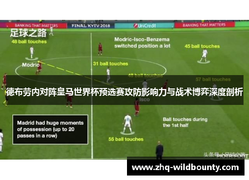 德布劳内对阵皇马世界杯预选赛攻防影响力与战术博弈深度剖析 德布劳内对阵皇马世界杯预选赛攻防影响力与战术博弈深度剖析
