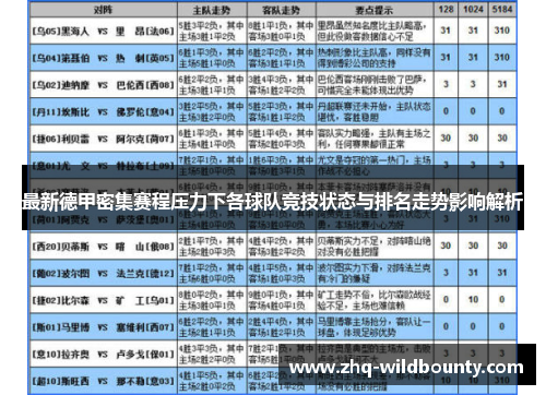 最新德甲密集赛程压力下各球队竞技状态与排名走势影响解析 最新德甲密集赛程压力下各球队竞技状态与排名走势影响解析