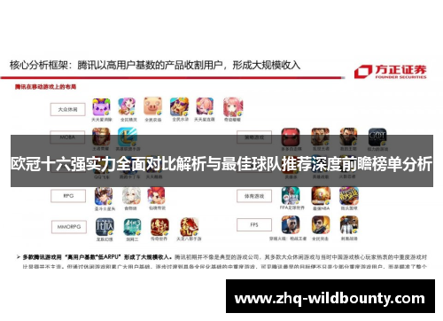 欧冠十六强实力全面对比解析与最佳球队推荐深度前瞻榜单分析 欧冠十六强实力全面对比解析与最佳球队推荐深度前瞻榜单分析