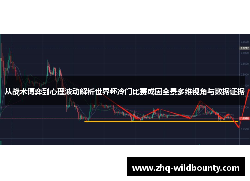 从战术博弈到心理波动解析世界杯冷门比赛成因全景多维视角与数据证据